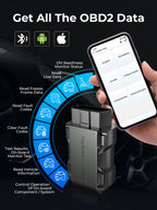 TOPDON TopScan Lite Scanner Smart Diagnostic Tool DTC Repair Guide Bluetooth OBD2 code reader MasCar