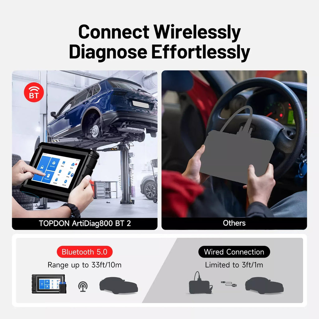 TOPDON 2025 NEW Artidiag800 BT 2 OBD2 All System Scanner Professional Car Diagnostic Tool Automotive Scanner Active Test MasCar