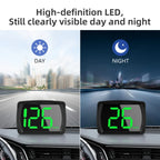 Y03 Digital GPS Speedometer Universal GPS Head up Display HUD Big Font KMH Reminder Meter Car Electronic Displayer Plug and Play MasCar